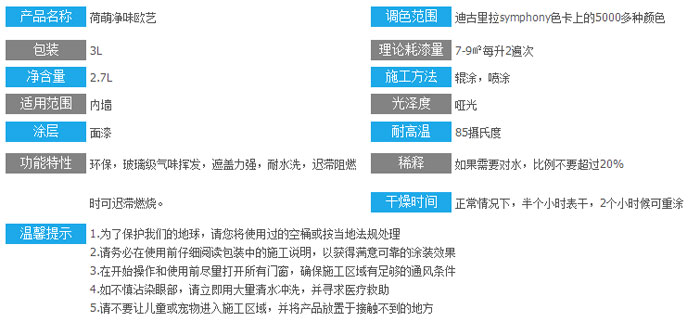 水性漆產品買哪個好？十大水性漆品牌名品列舉