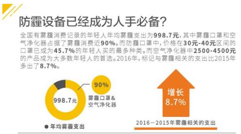 久盛實木地暖地板·素顏系列正中年輕人下懷？