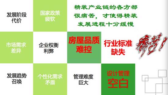 2017全裝修產(chǎn)業(yè)領(lǐng)袖峰會(huì)暨住宅精裝內(nèi)裝工業(yè)化國際論壇將在莫干山舉辦