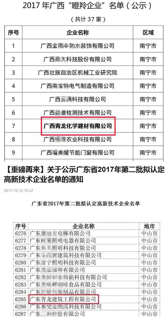 【重磅來襲】細數2017年青龍建材十大新聞!