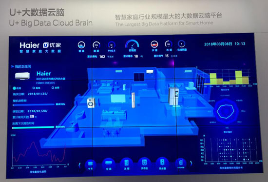 海爾成套智慧家庭解決方案亮相，加速智能家居落地