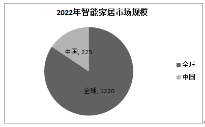 新時代安防大數(shù)據(jù)的價值及面對的挑戰(zhàn)