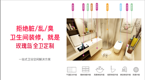品牌發展|玫瑰島全衛定制，引領衛浴潔具新潮流