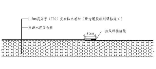 東方雨虹復合防水卷材在紅旗長春基地項目的應用案例