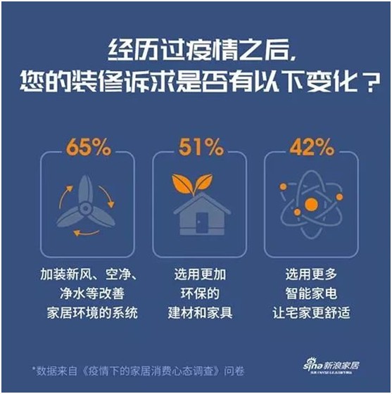 華洲木業(yè)：負(fù)氧離子功能板材，引領(lǐng)家居健康發(fā)展之路