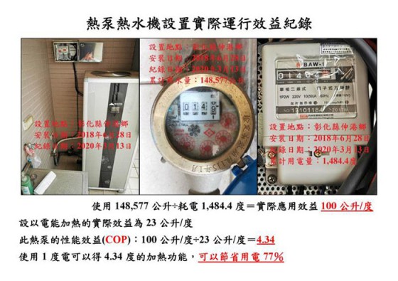 3個案例，看碧淶空氣能熱水器為什么讓臺灣用戶“浴”罷不能