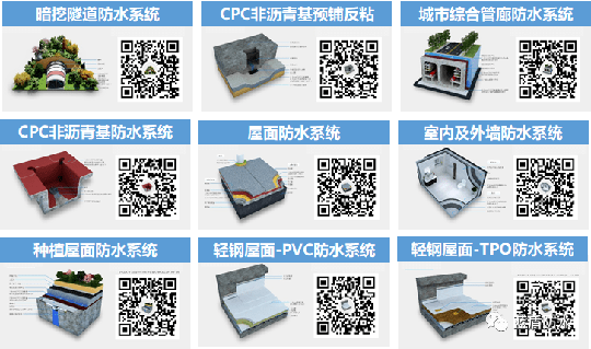 藍盾防水推出【云考察】欄目，帶大家用全新視覺看藍盾