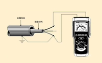 電氣試驗主要有哪些？電子元器件真假檢測機構(gòu)